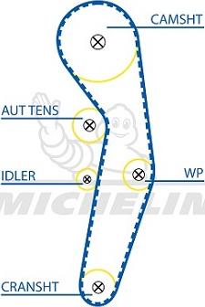 MICHELIN EngineParts SMATB0297 - Courroie de distribution cwaw.fr