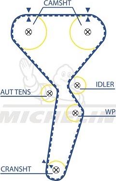 MICHELIN EngineParts SMATB0245 - Courroie de distribution cwaw.fr