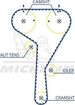 MICHELIN EngineParts SMATB0243 - Courroie de distribution cwaw.fr