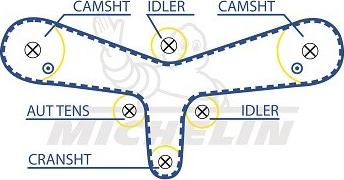 MICHELIN EngineParts SMATB0257 - Courroie de distribution cwaw.fr