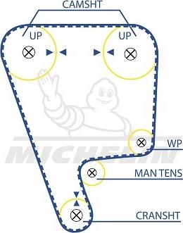 MICHELIN EngineParts SMATB0269 - Courroie de distribution cwaw.fr