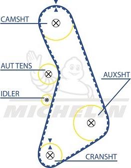 MICHELIN EngineParts SMATB0266 - Courroie de distribution cwaw.fr