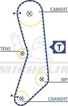 MICHELIN EngineParts SMATB0260 - Courroie de distribution cwaw.fr