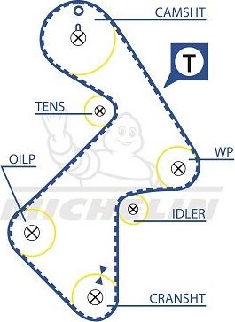 MICHELIN EngineParts SMATB0261 - Courroie de distribution cwaw.fr