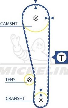 MICHELIN EngineParts SMATB0268 - Courroie de distribution cwaw.fr