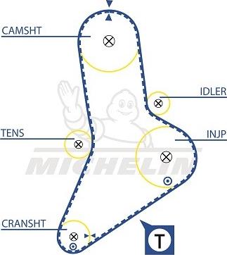 MICHELIN EngineParts SMATB0263 - Courroie de distribution cwaw.fr