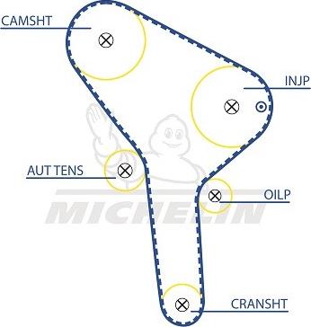 MICHELIN EngineParts SMATB0267 - Courroie de distribution cwaw.fr