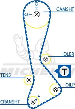 MICHELIN EngineParts SMATB0208 - Courroie de distribution cwaw.fr