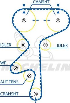 MICHELIN EngineParts SMATB0202 - Courroie de distribution cwaw.fr