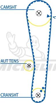 MICHELIN EngineParts SMATB0207 - Courroie de distribution cwaw.fr