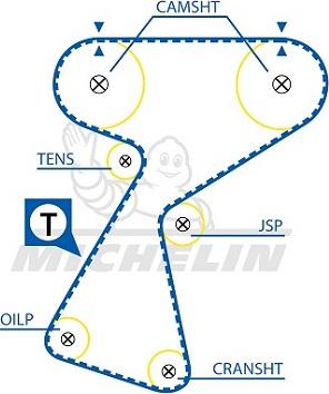 MICHELIN EngineParts SMATB0285 - Courroie de distribution cwaw.fr