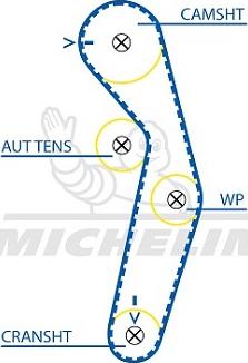 MICHELIN EngineParts SMATB0286 - Courroie de distribution cwaw.fr