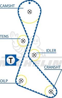 MICHELIN EngineParts SMATB0282 - Courroie de distribution cwaw.fr