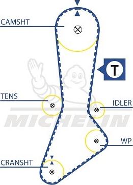 MICHELIN EngineParts SMATB0234 - Courroie de distribution cwaw.fr