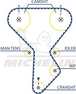 MICHELIN EngineParts SMATB0233 - Courroie de distribution cwaw.fr