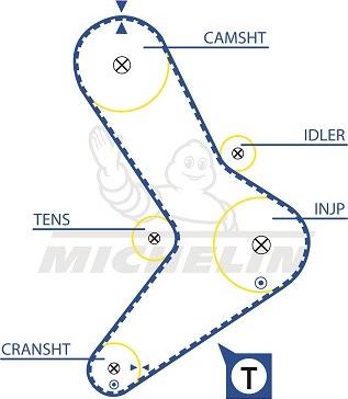 MICHELIN EngineParts SMATB0232 - Courroie de distribution cwaw.fr