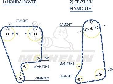 MICHELIN EngineParts SMATB0229 - Courroie de distribution cwaw.fr