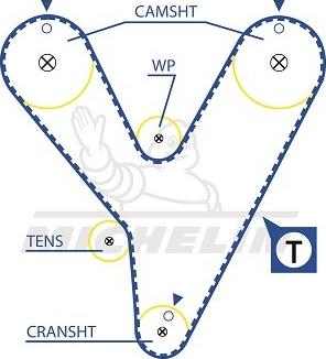 MICHELIN EngineParts SMATB0228 - Courroie de distribution cwaw.fr