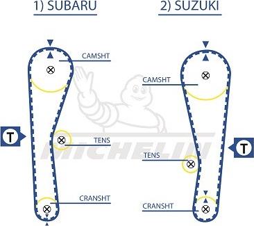 MICHELIN EngineParts SMATB0227 - Courroie de distribution cwaw.fr