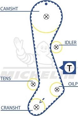 MICHELIN EngineParts SMATB0270 - Courroie de distribution cwaw.fr