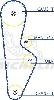 MICHELIN EngineParts SMATB0272 - Courroie de distribution cwaw.fr