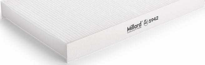 Millard FILTERS MC-5942 - Filtre, air de l'habitacle cwaw.fr