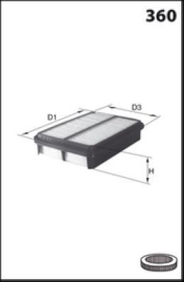 MISFAT P747 - Filtre à air cwaw.fr