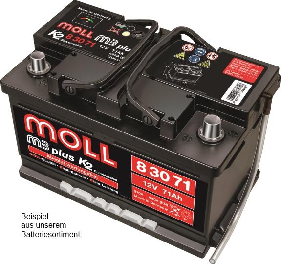 MOLLBATTERIEN 83095 - Batterie de démarrage cwaw.fr