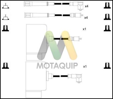 Motaquip LDRL1007 - Kit de câbles d'allumage cwaw.fr