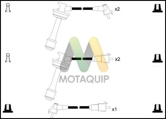 Motaquip LDRL1084 - Kit de câbles d'allumage cwaw.fr