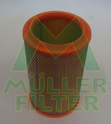 Muller Filter PA94 - Filtre à air cwaw.fr