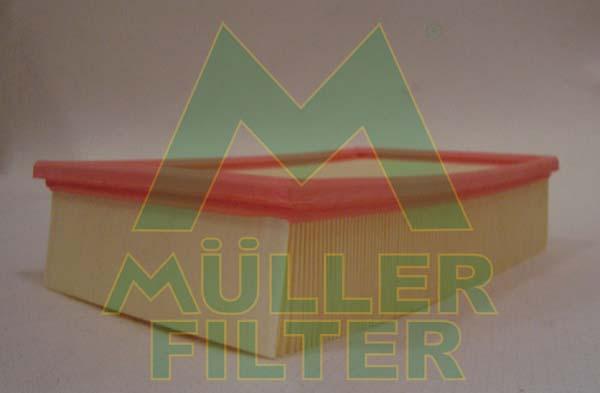 Muller Filter PA458 - Filtre à air cwaw.fr