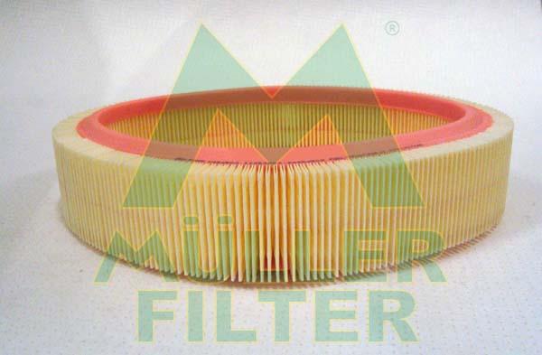 Muller Filter PA402 - Filtre à air cwaw.fr