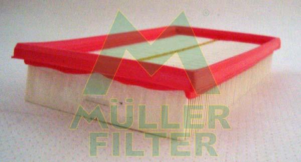 Muller Filter PA474 - Filtre à air cwaw.fr