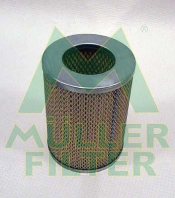 Muller Filter PA579 - Filtre à air cwaw.fr