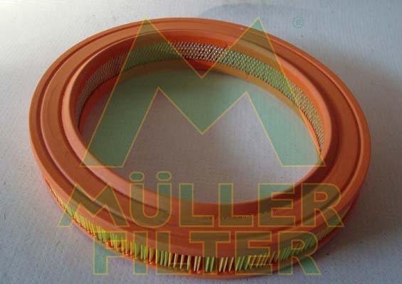 Muller Filter PA117 - Filtre à air cwaw.fr