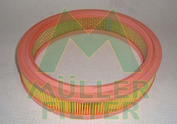 Muller Filter PA174 - Filtre à air cwaw.fr