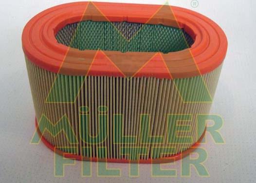 Muller Filter PA899 - Filtre à air cwaw.fr