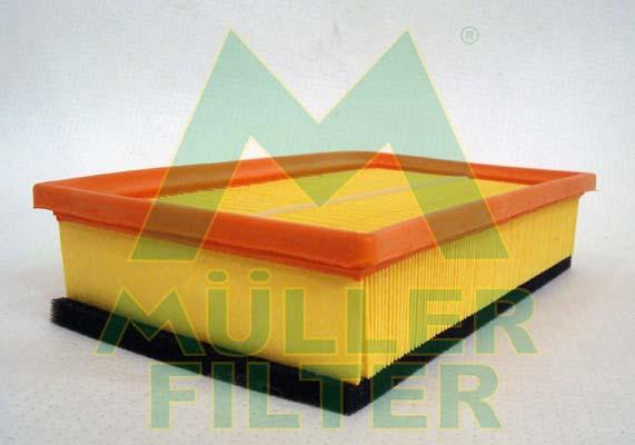 Muller Filter PA801 - Filtre à air cwaw.fr