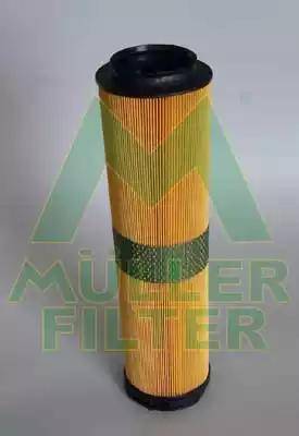 Muller Filter PA3128 - Filtre à air cwaw.fr