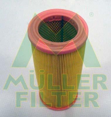 Muller Filter PA714 - Filtre à air cwaw.fr