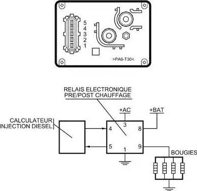 Nagares CEP/6-12 - Appareil de commande, temps de préchauffage cwaw.fr