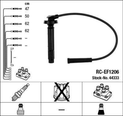 NGK 44333 - Kit de câbles d'allumage cwaw.fr