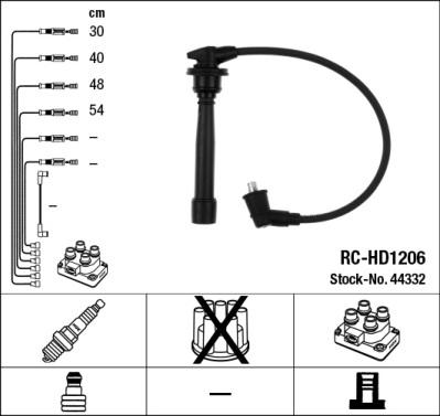 NGK 44332 - Kit de câbles d'allumage cwaw.fr