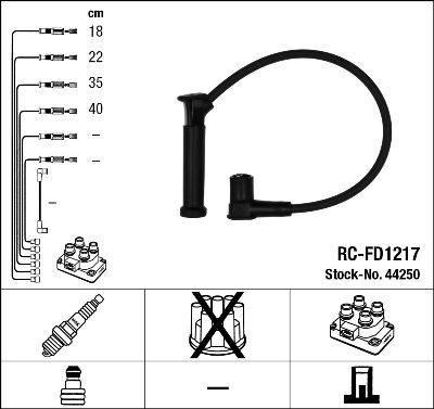 NGK 44250 - Kit de câbles d'allumage cwaw.fr