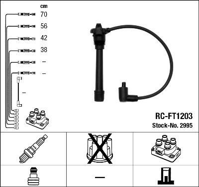 NGK 2995 - Kit de câbles d'allumage cwaw.fr