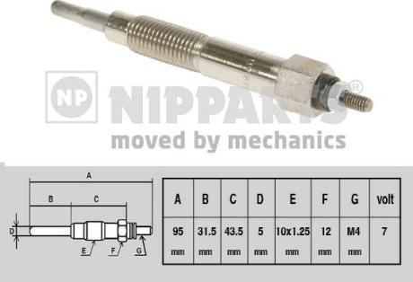 Nipparts J5712004 - Bougie de préchauffage cwaw.fr