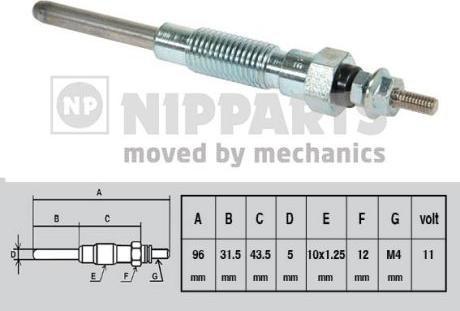 Nipparts J5712001 - Bougie de préchauffage cwaw.fr