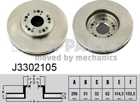 Nipparts J3302105 - Disque de frein cwaw.fr