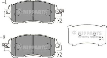 Nipparts N3603078 - Kit de plaquettes de frein, frein à disque cwaw.fr